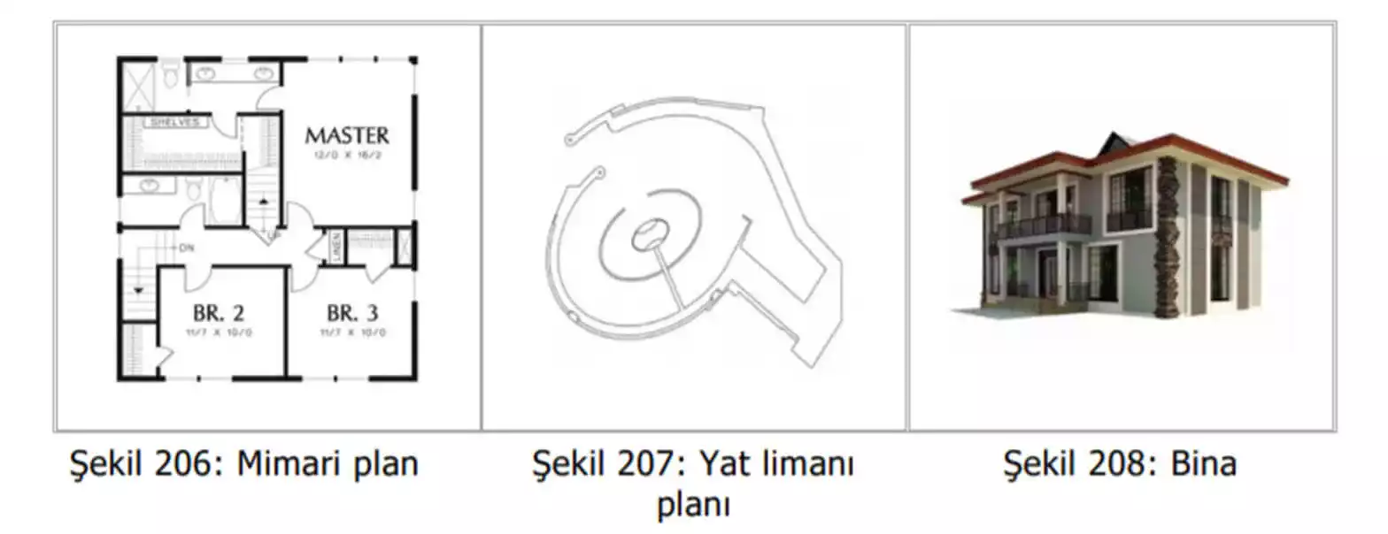 inşaat ve mimari tasarım başvuru örnekleri-İzmir Patent